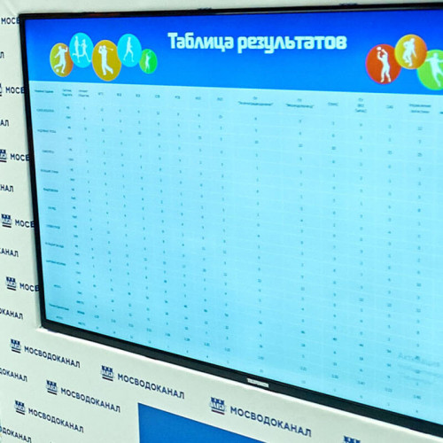 Tablo Interactive Электронное спортивное табло в аренду — турнирная таблица для ведения ...