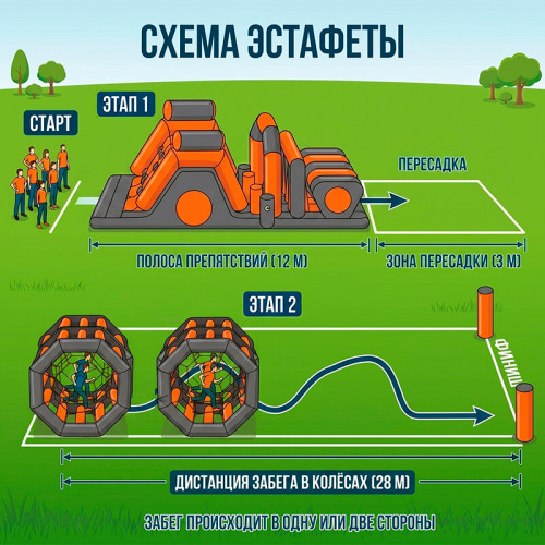 Аренда надувной полосы препятствий Battle Race «Белки»
