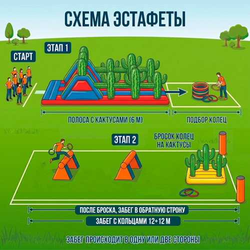 Аренда надувной полосы препятствий «Сахара» 20 метров